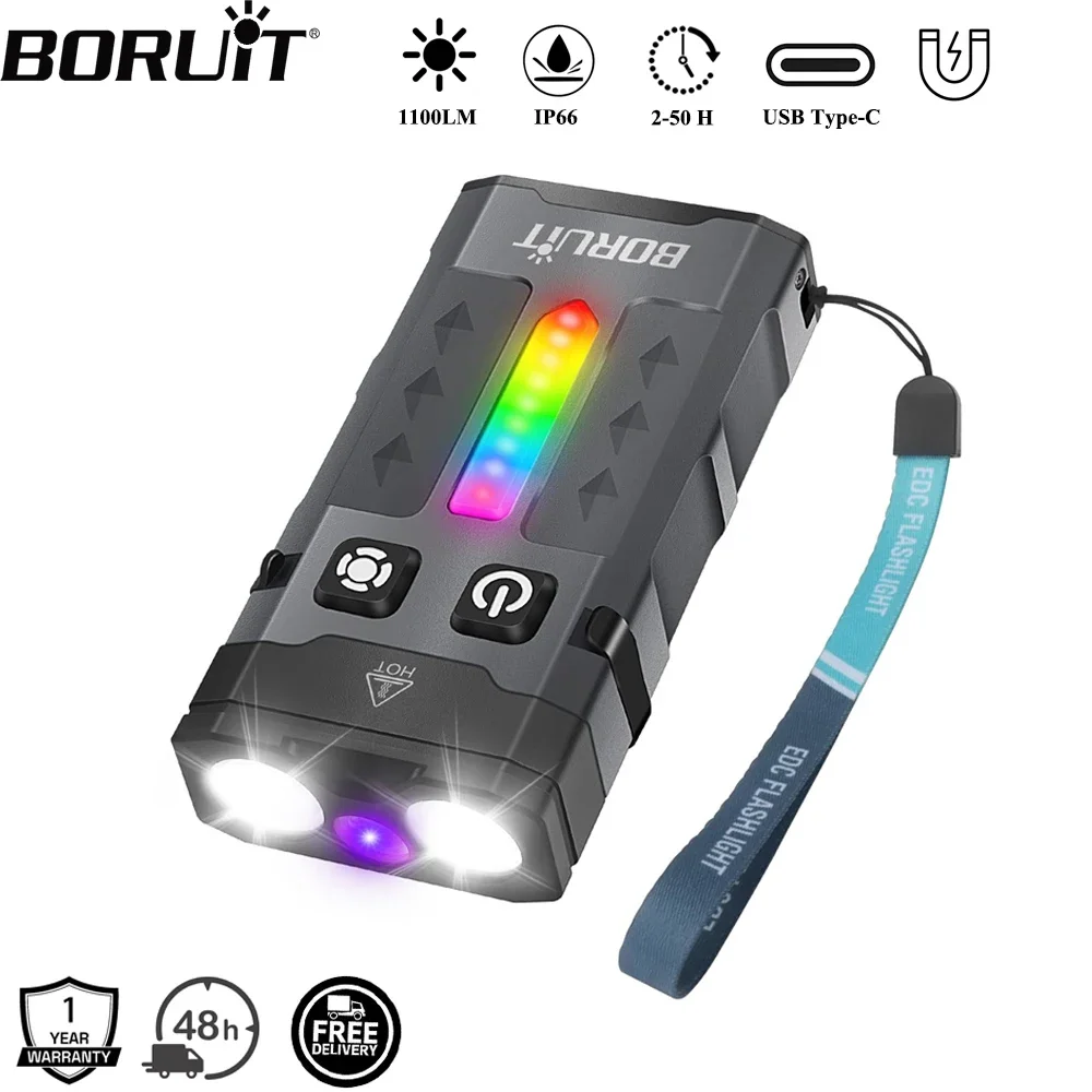 BORUiT EV20 1100LM EDC UV Port - Keychain Flashlight recensione e prezzo