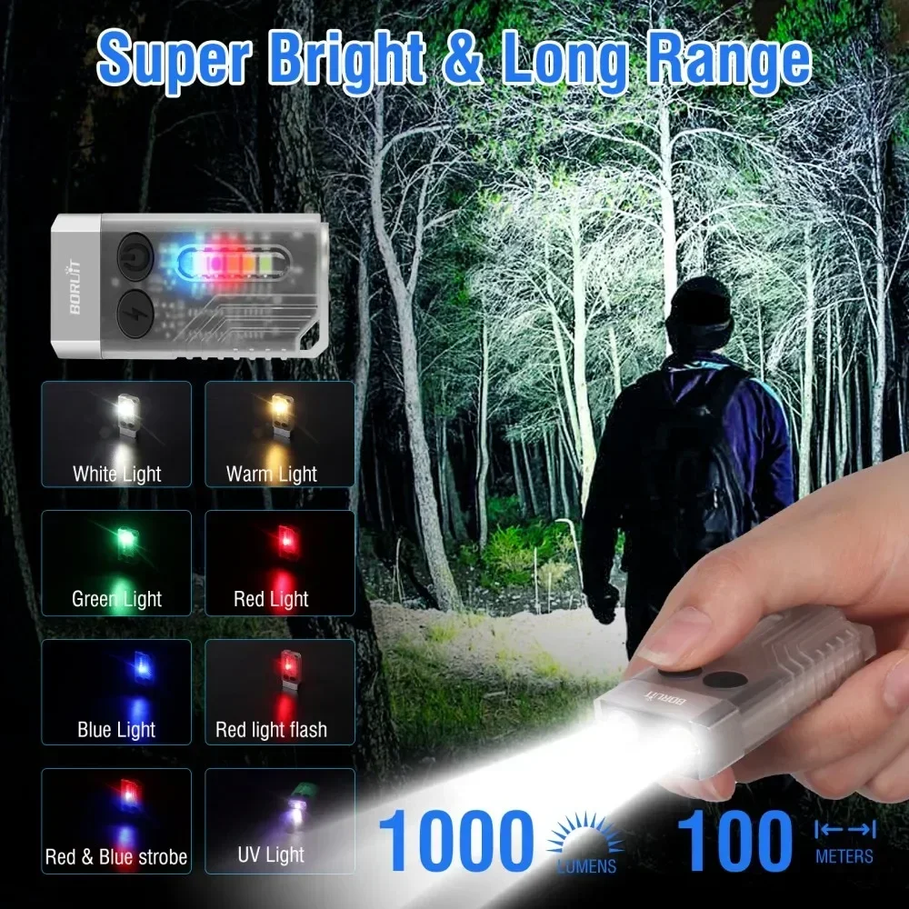 BORUiT V10 Portachiavi UV LED  - Keychain Flashlight recensione e prezzo