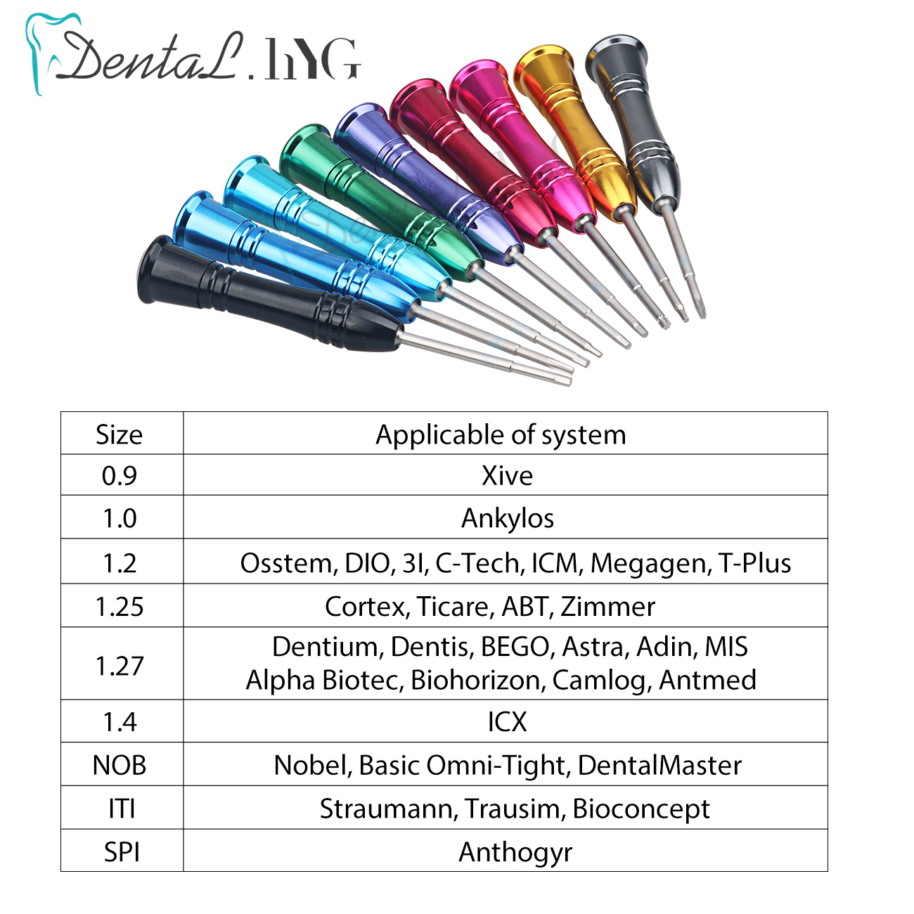 9 pz/set Laboratorio Dentale I - Micro Screwdriver Kit recensione e prezzo